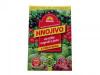 Biomin - na rybízy a angrešty
